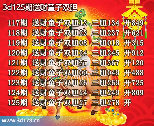 3d送财童子图第2025125期推荐:三胆278