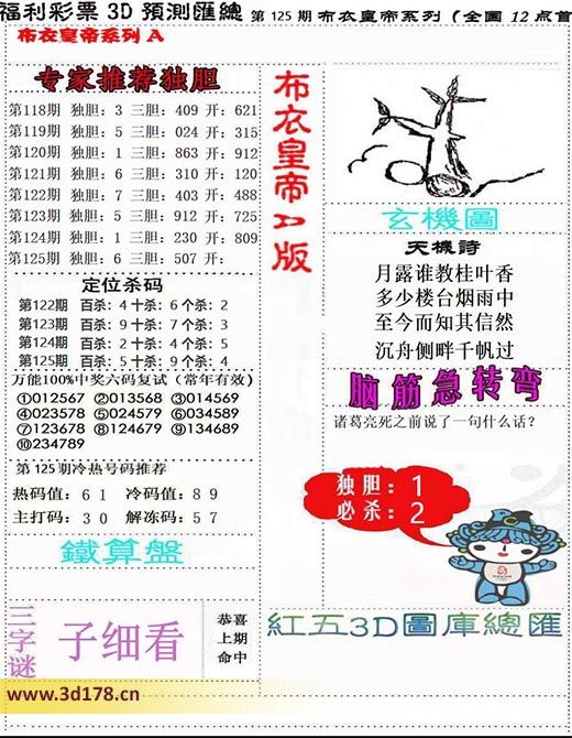 3d布衣皇帝第2025125期热码值:6 1