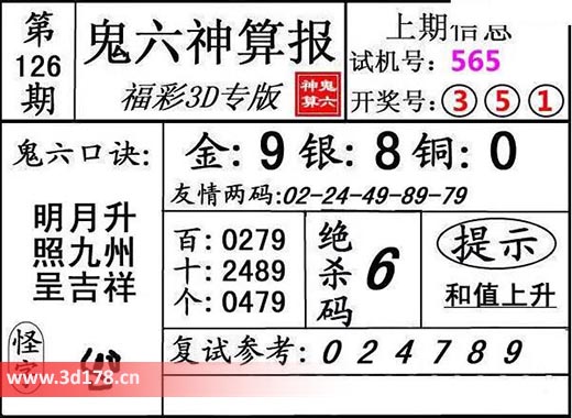 鬼六神算报3d第2025126期金胆：9