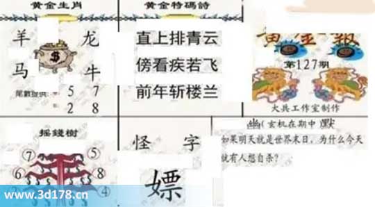 3d第2025127黄金报尾数推荐：单57