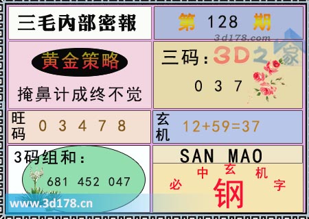 第2025128期3d三毛内部密报必中玄机字：钢