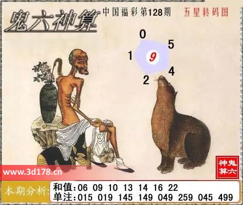 福彩3d第2025128期鬼六神算图六码推荐：012459