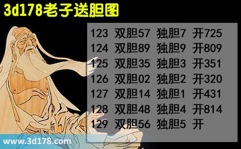老子送胆图3d第2025129期推荐：双胆56