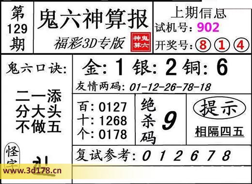 鬼六神算报3d第2025129期银胆：2