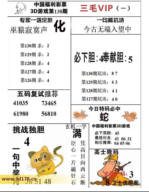 三毛图库3d第2025130期挑战独胆：4