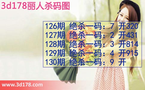 3d第2025130期丽人杀码图：绝杀一码9