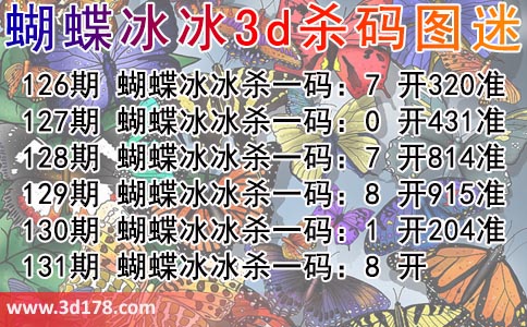蝴蝶冰冰杀码图3d第2025131期推荐：杀一码8