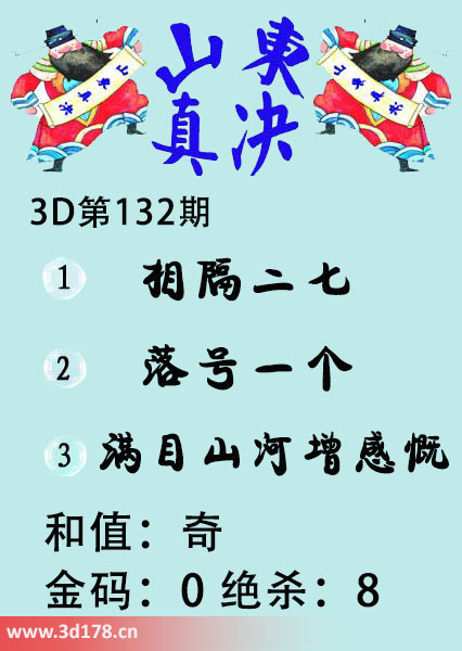 3d山东真诀图第2025132期推荐金码：0