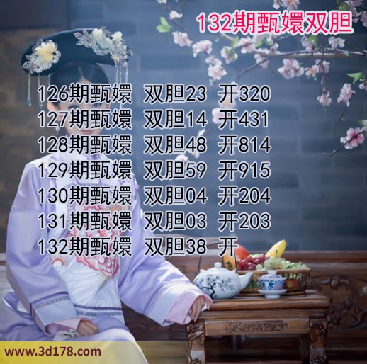 甄嬛双胆图3d第2025132期推荐：双胆38