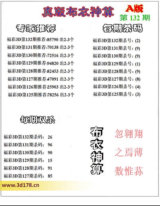 3d第2025132期布衣神算推荐：杀号2