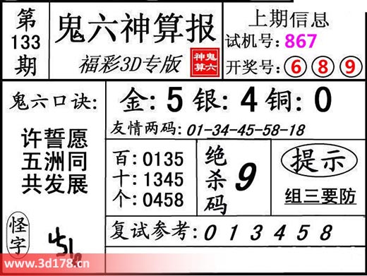 鬼六神算报3d第2025133期鬼六口诀：许誓愿