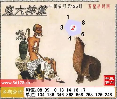 福彩3d第2025135期鬼六神算图单注：134