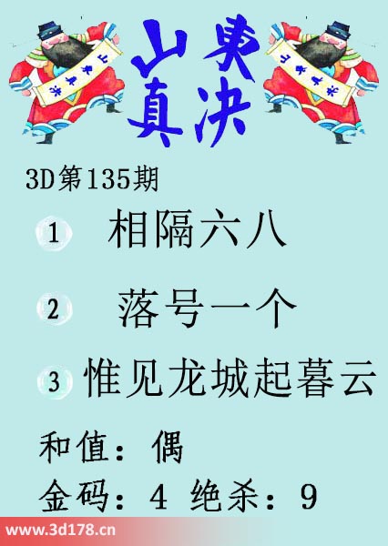 3d山东真诀图第2025135期绝杀：9