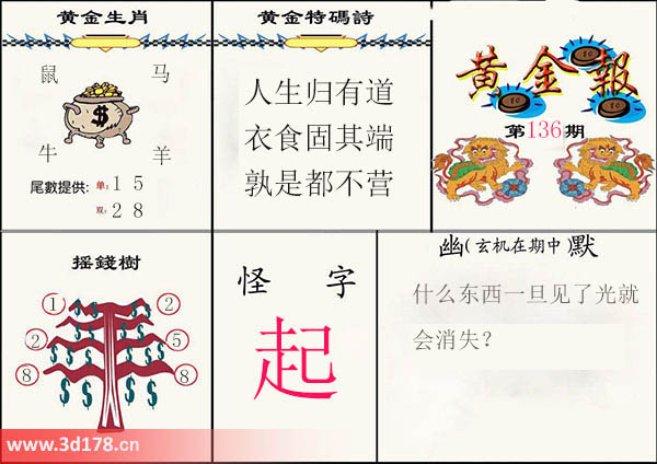 3d第2025136黄金报推荐黄金生肖：鼠马牛羊