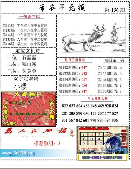 布衣千元报3d第2025136期每日三胆推荐：347