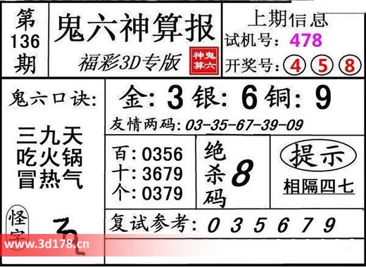 鬼六神算报3d第2025136期绝杀码：8
