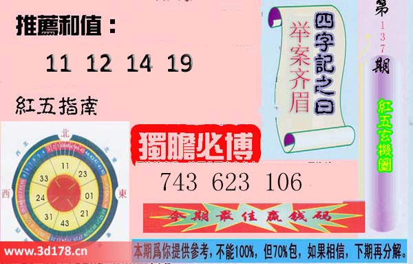 第2025137期3d红五玄机图四字记之曰：紧追不舍