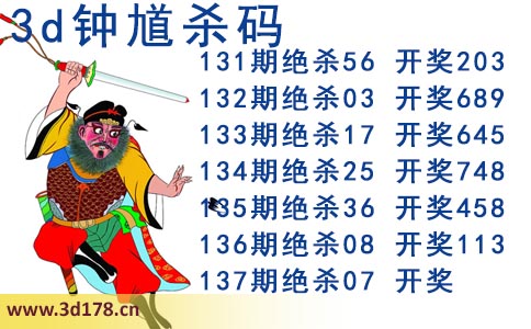 3d第2025137期钟馗杀码推荐：绝杀07