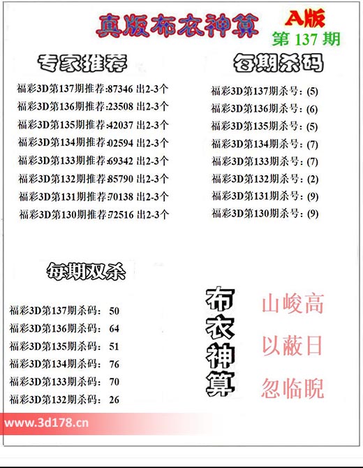 3d第2025137期布衣神算推荐：双杀50
