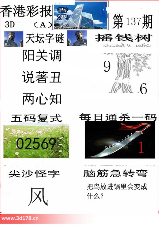 香港彩报3d第2025137期摇钱树：96