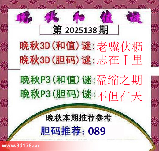 3d红五晚秋图第2025138期胆码推荐：089