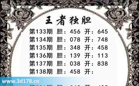 3d第2025138期王者三胆今日推荐：458