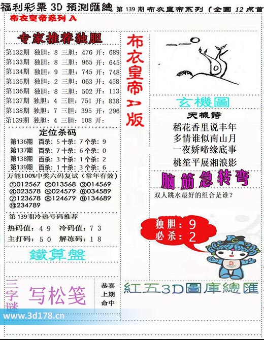 3d布衣皇帝第2025139期主打码：5 0