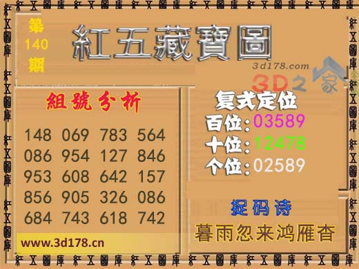 3d第2025140期红五藏宝图推荐百位：03589