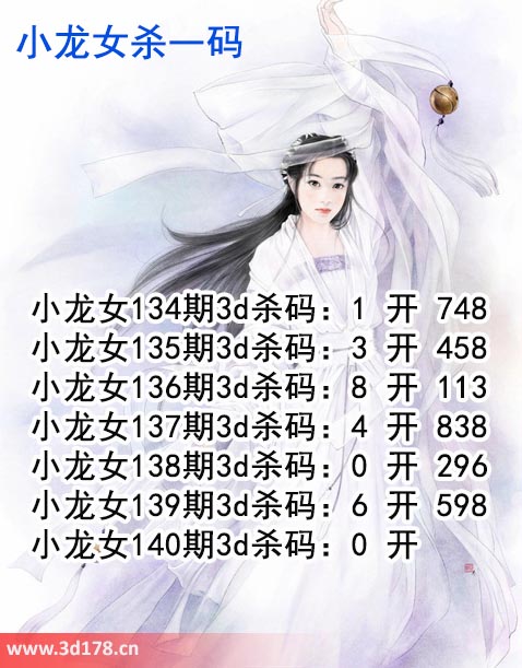 小龙女3d第2025140期杀码图推荐：杀一码0