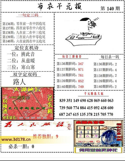 布衣千元报3d第2025140期每日杀一码：2