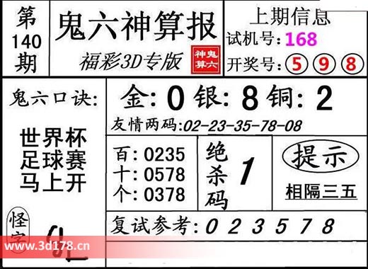 鬼六神算报3d第2025140期金胆：0