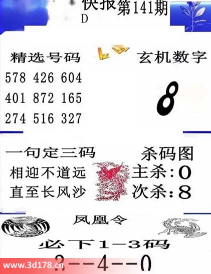 3d凤凰快报第2025141期杀一码：0