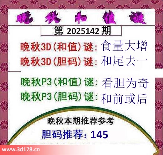 3d红五晚秋图第2025142期胆码推荐：145