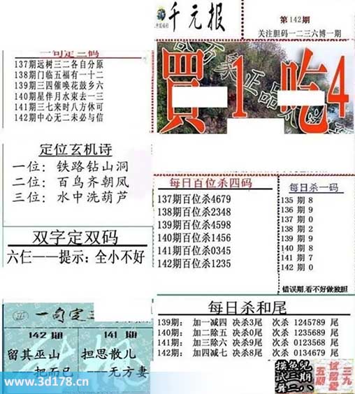 布衣千元报3d第2025142期每日杀一码：0