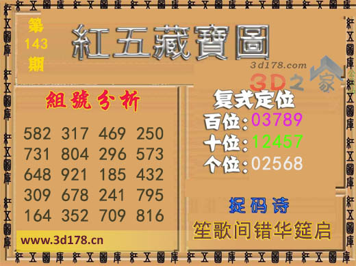 3d第2025143期红五藏宝图推荐个位：02568