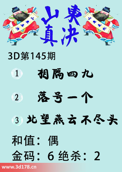 3d山东真诀图第2025145期推荐绝杀：2