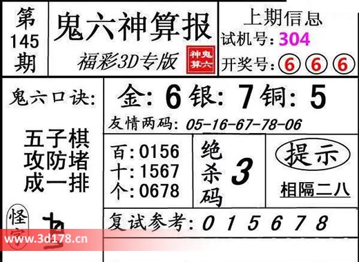鬼六神算报3d第2025145期绝杀码：3