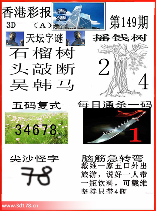香港彩报3d第2025149期五码复式：34678