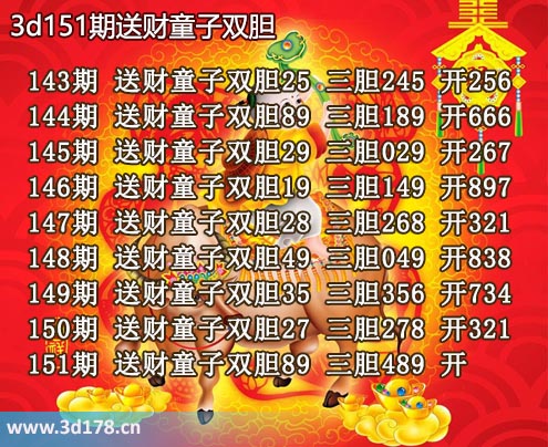 3d送财童子图第2025151期推荐：三胆489