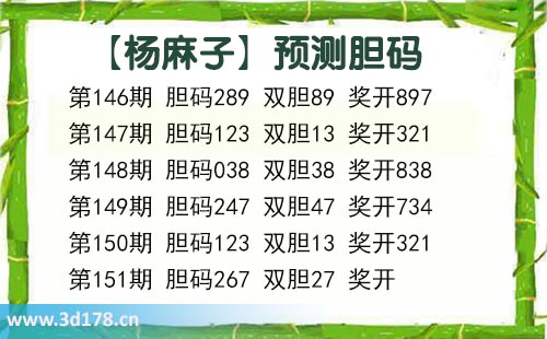杨麻子胆码图3d第2025151期推荐：双胆看27