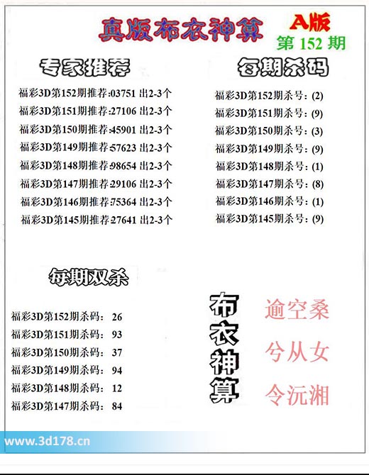 3d第2025152期布衣神算推荐：杀号2
