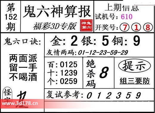 鬼六神算报3d第2025152期银胆：5
