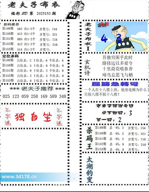 老夫子布衣图3d第2025153期预测今日：必下胆码3