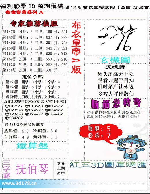 3d布衣皇帝第2025154期热码值：6 5