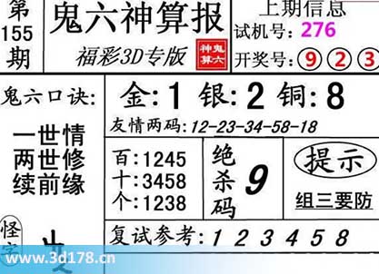 鬼六神算报3d第2025155期百位推荐:1245