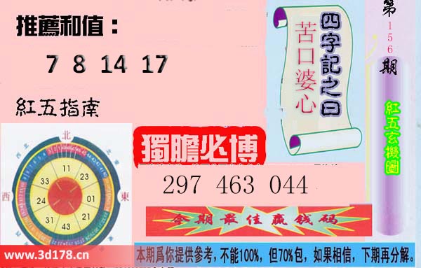 第2025156期3d红五玄机图四字记之曰：苦口婆心