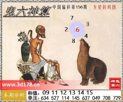 福彩3d第2025156期鬼六神算图和值：13