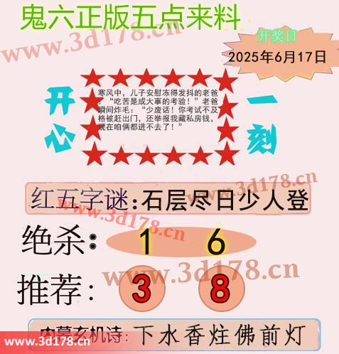 鬼六五点来料3d第2025158期两胆码推荐：3 8