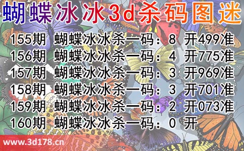 蝴蝶冰冰杀码图3d第2025160期推荐：杀一码0