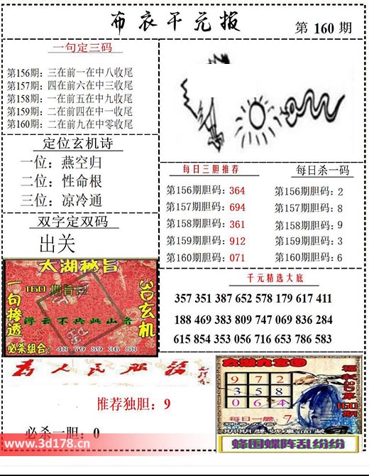 布衣千元报3d第2025160期每日三胆推荐：071
